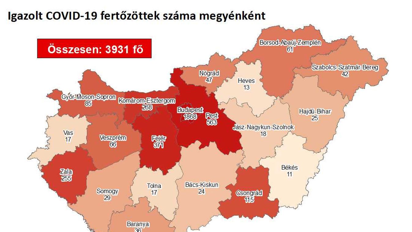 Maradt a tizenegy fertőzött