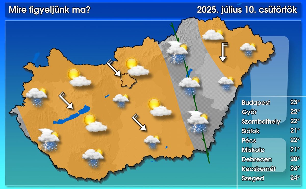 Békés vármegye, időjárás, jégeső, HungaroMet