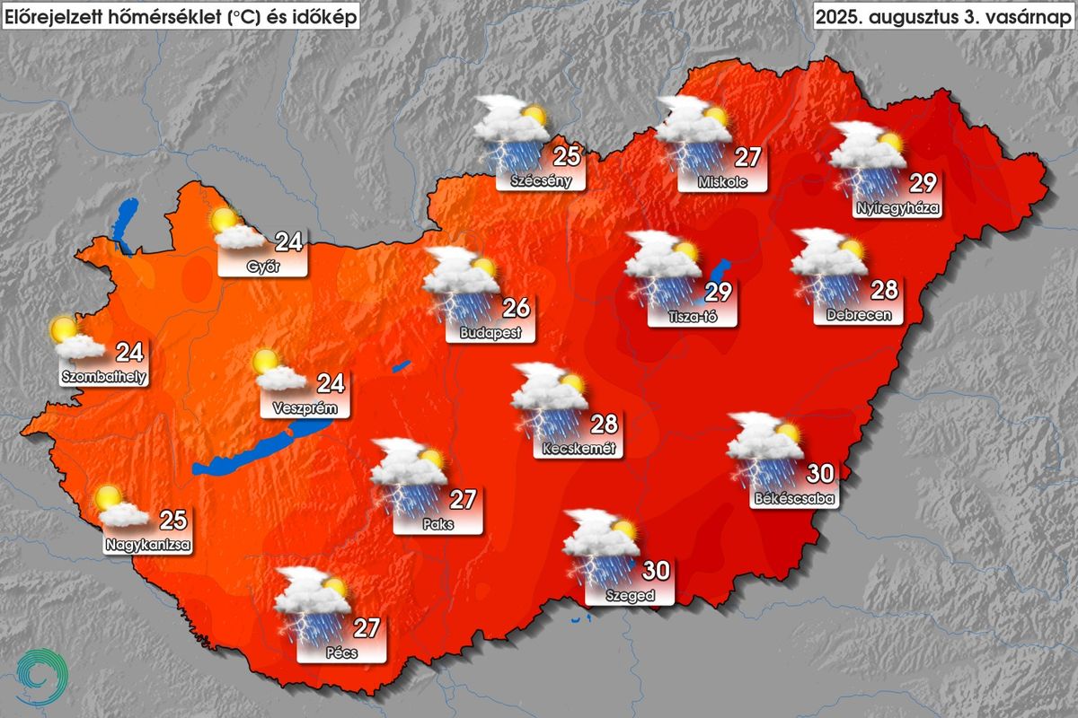 Hullámzó front alakítja a hétvége időjárását